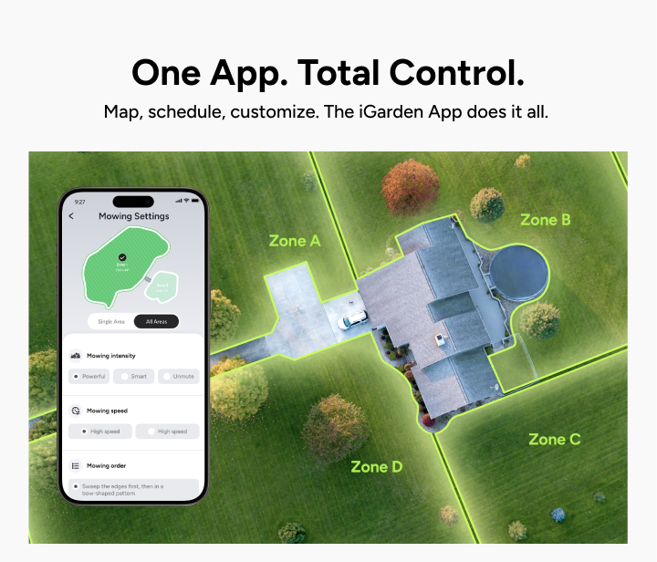 iGarden Mähroboter R-Serie
