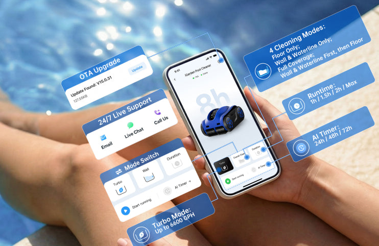 App Timer & Scheduled Cleaning