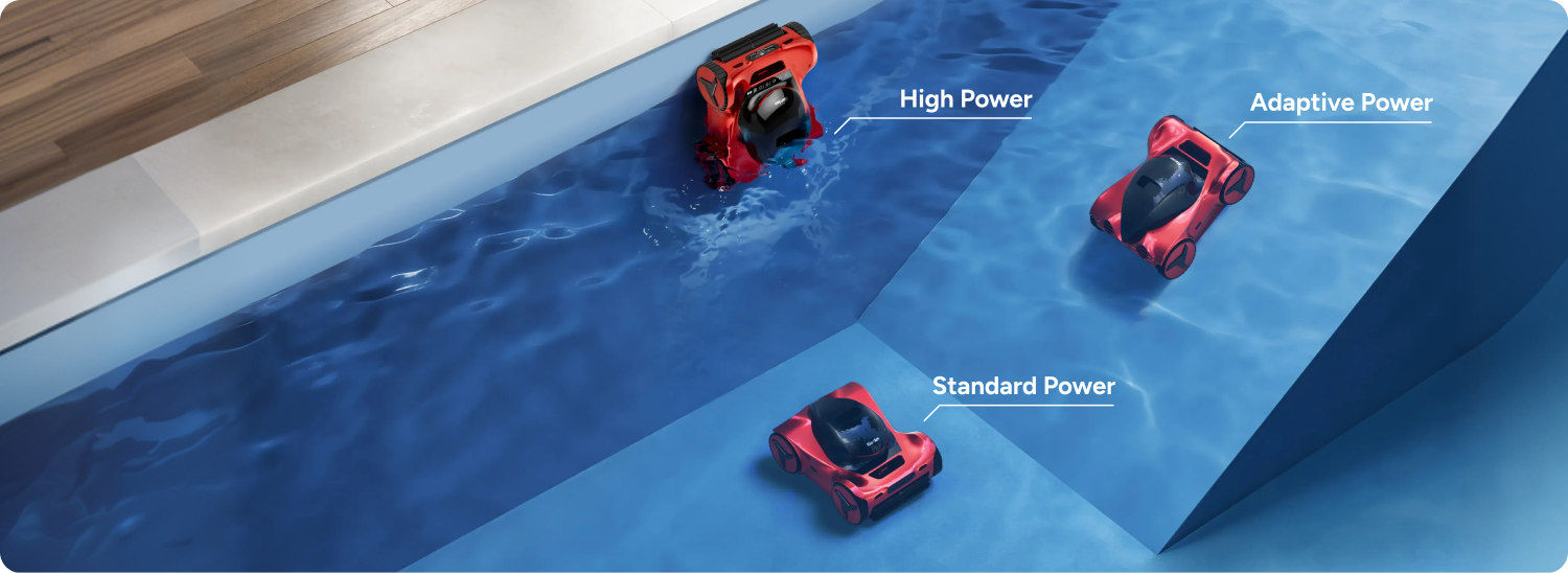 Adaptive Power. Smarter Cleaning.