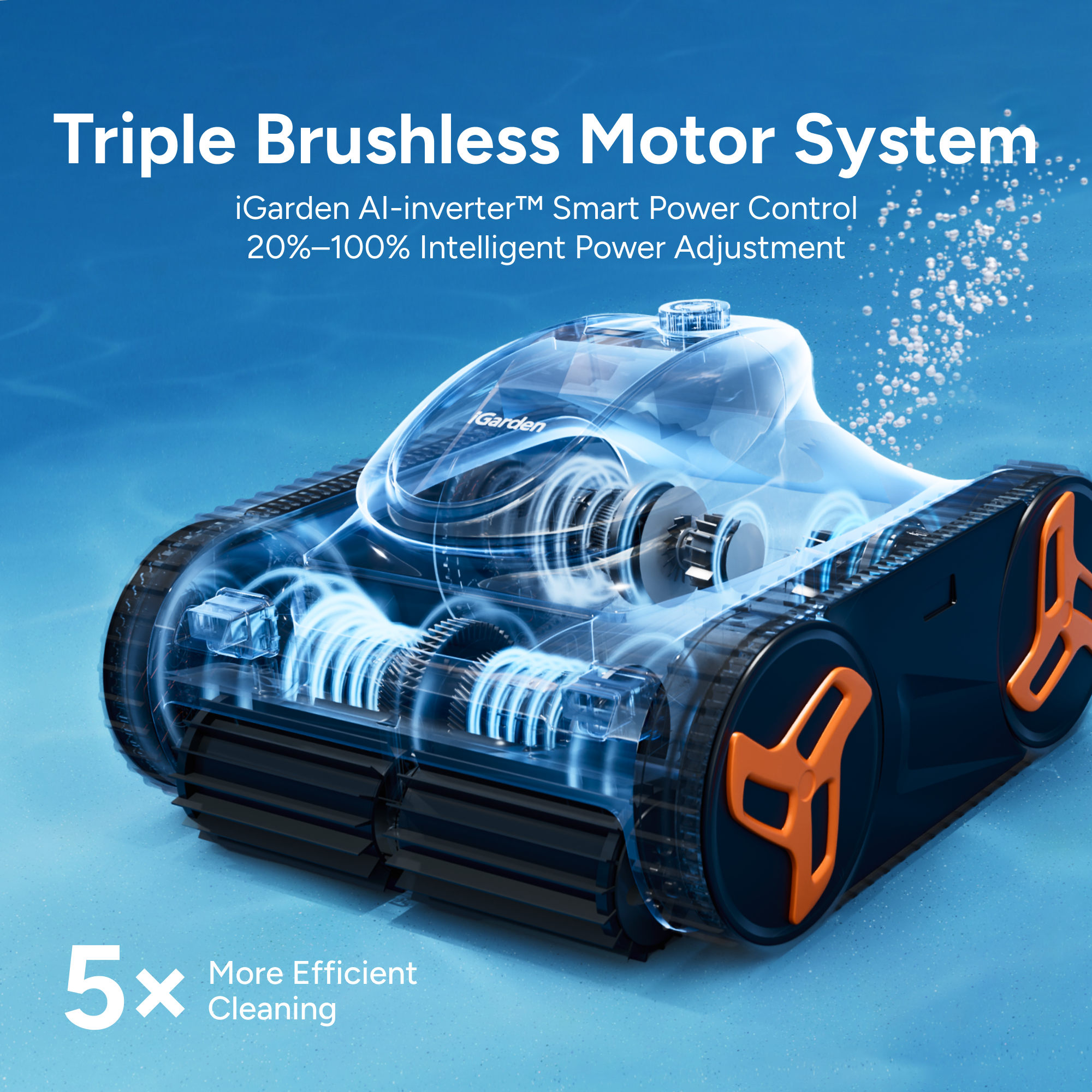 iGarden Pool Cleaner Triple Brushless Motor System