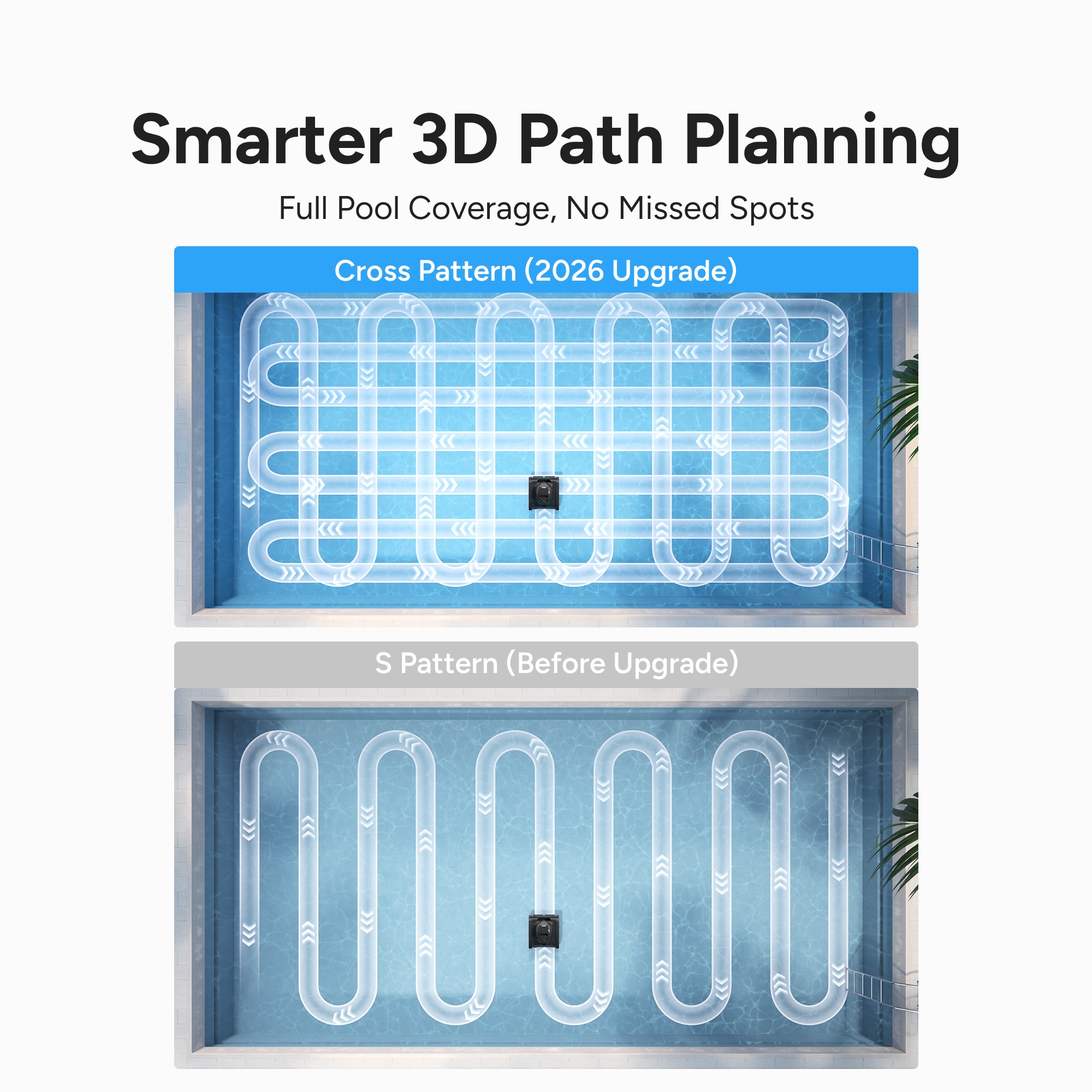 iGarden Pool Cleaner Smarter 3D Path Planning