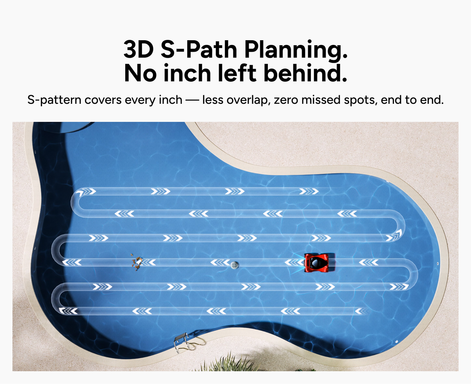 iGarden Poolreiniger M1-AI-Serie
