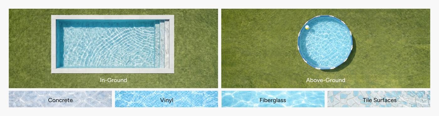 Passt auf alle Poolformen und -oberflächen