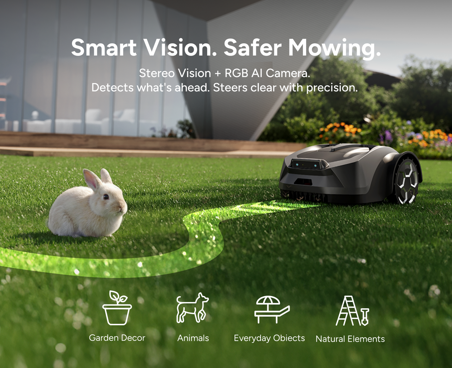 iGarden Mähroboter R-Serie