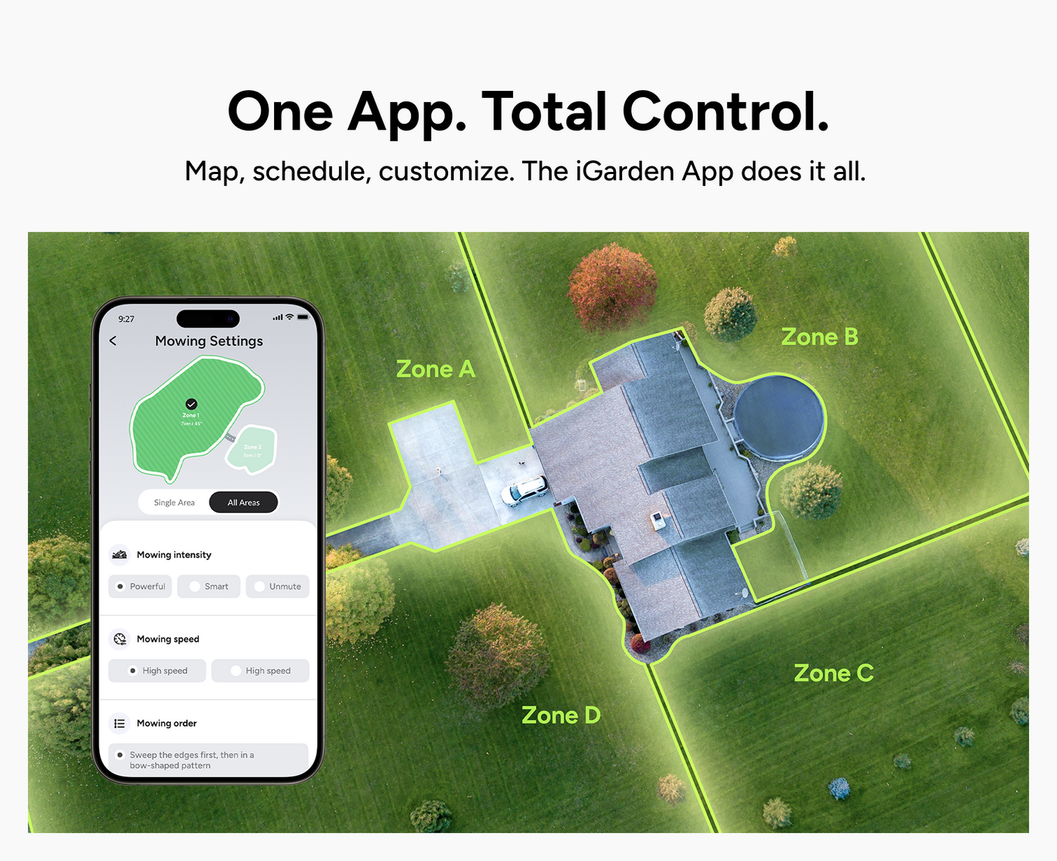 iGarden Mähroboter R-Serie